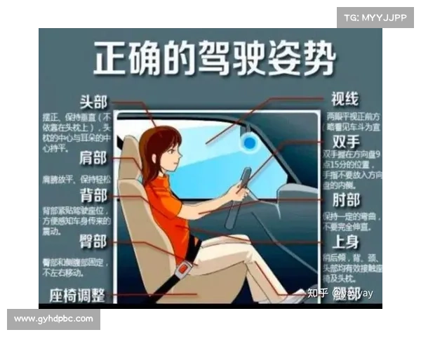 保持最佳驾驶状态的学习与休息技巧提高驾驶安全与效率 保持最佳驾驶状态的学习与休息技巧提高驾驶安全与效率