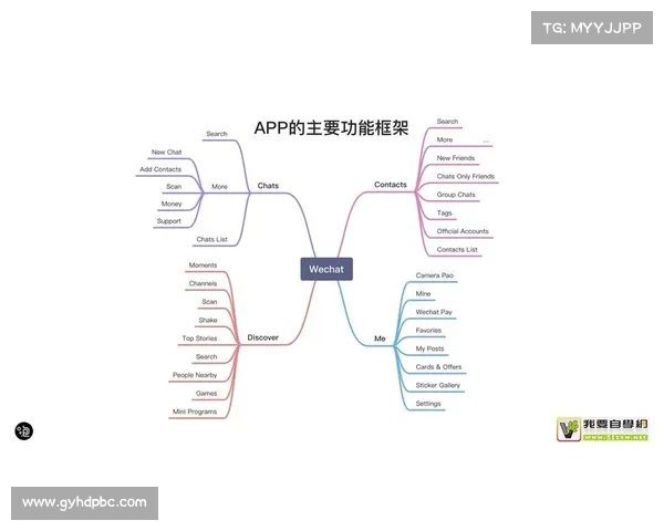 从零开始打造顶级装备的全面指南:基础知识到高级技巧全解析 从零开始打造顶级装备的全面指南:基础知识到高级技巧全解析