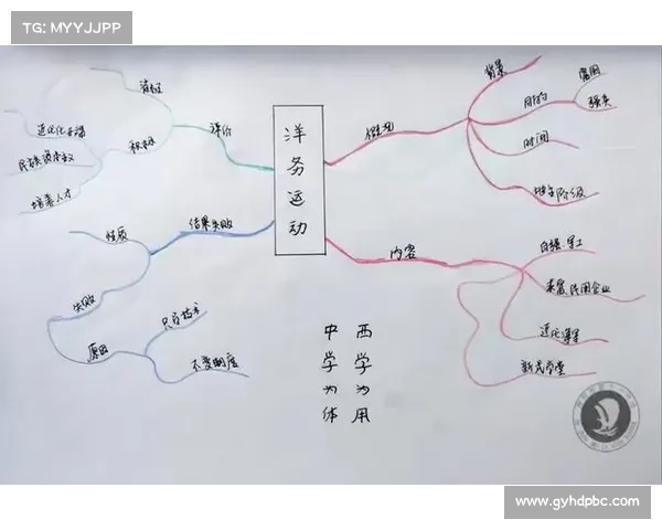 马嵬驿事件与唐朝政权更替的深层原因及其历史影响分析 马嵬驿事件与唐朝政权更替的深层原因及其历史影响分析