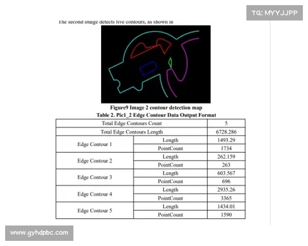 全面解析如何报名参与北美洲杯赛的详细步骤与参赛流程指南