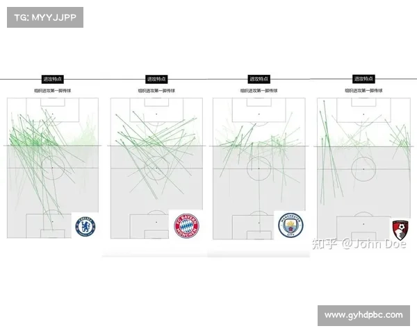 曼城7号后卫的隐秘战术解析揭示瓜迪奥拉防守体系核心