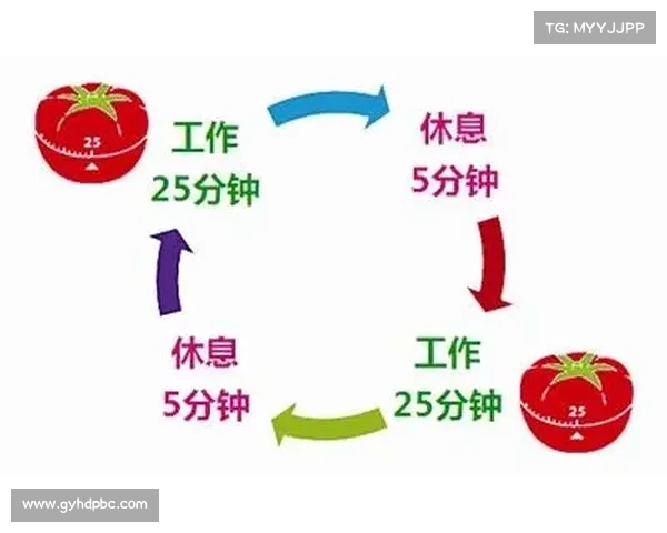 如何通过高效时间管理避免因迟到而影响工作和生活